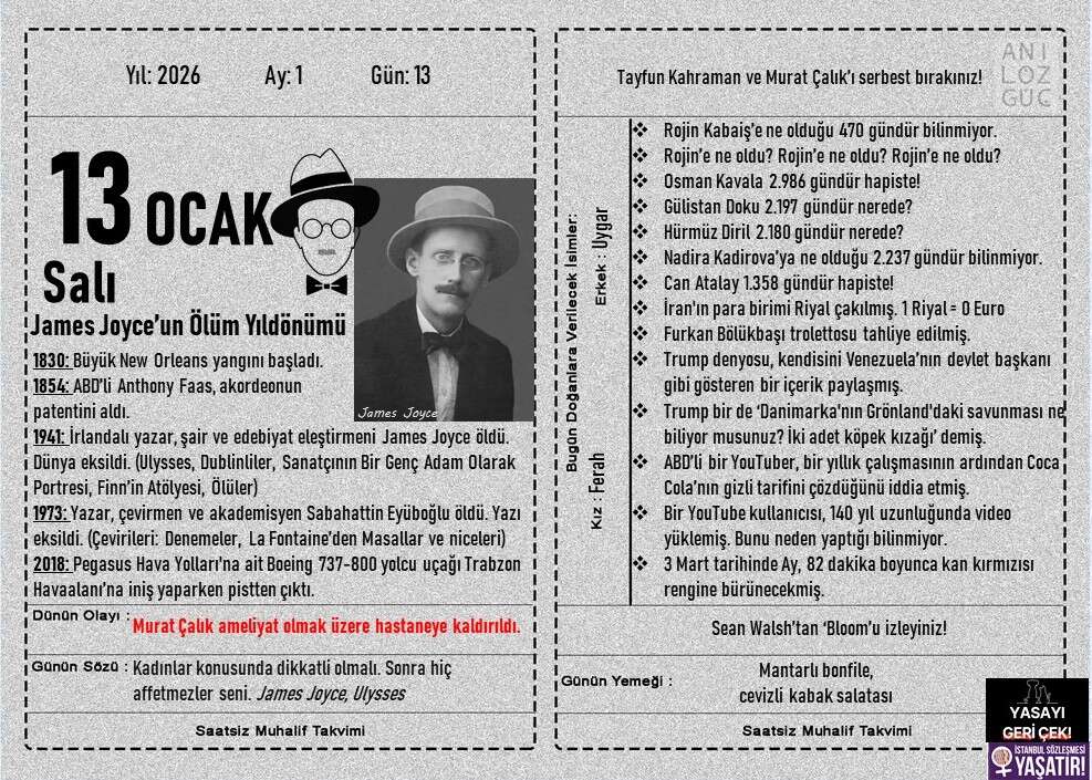 James Joyce'un Ölüm Yıldönümü 1